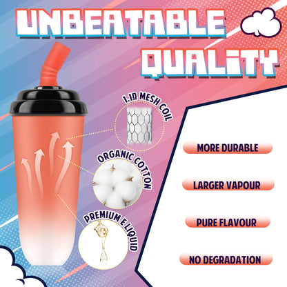 MECIGA Disposable Vape No Nicotine, Mini Cup 5000 Puffs, Fruit Flavour Vapes with Type-C Cable,Pack of 3