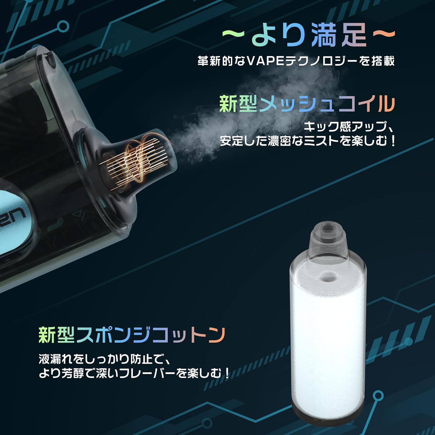 CO2ミストmachine 被せる