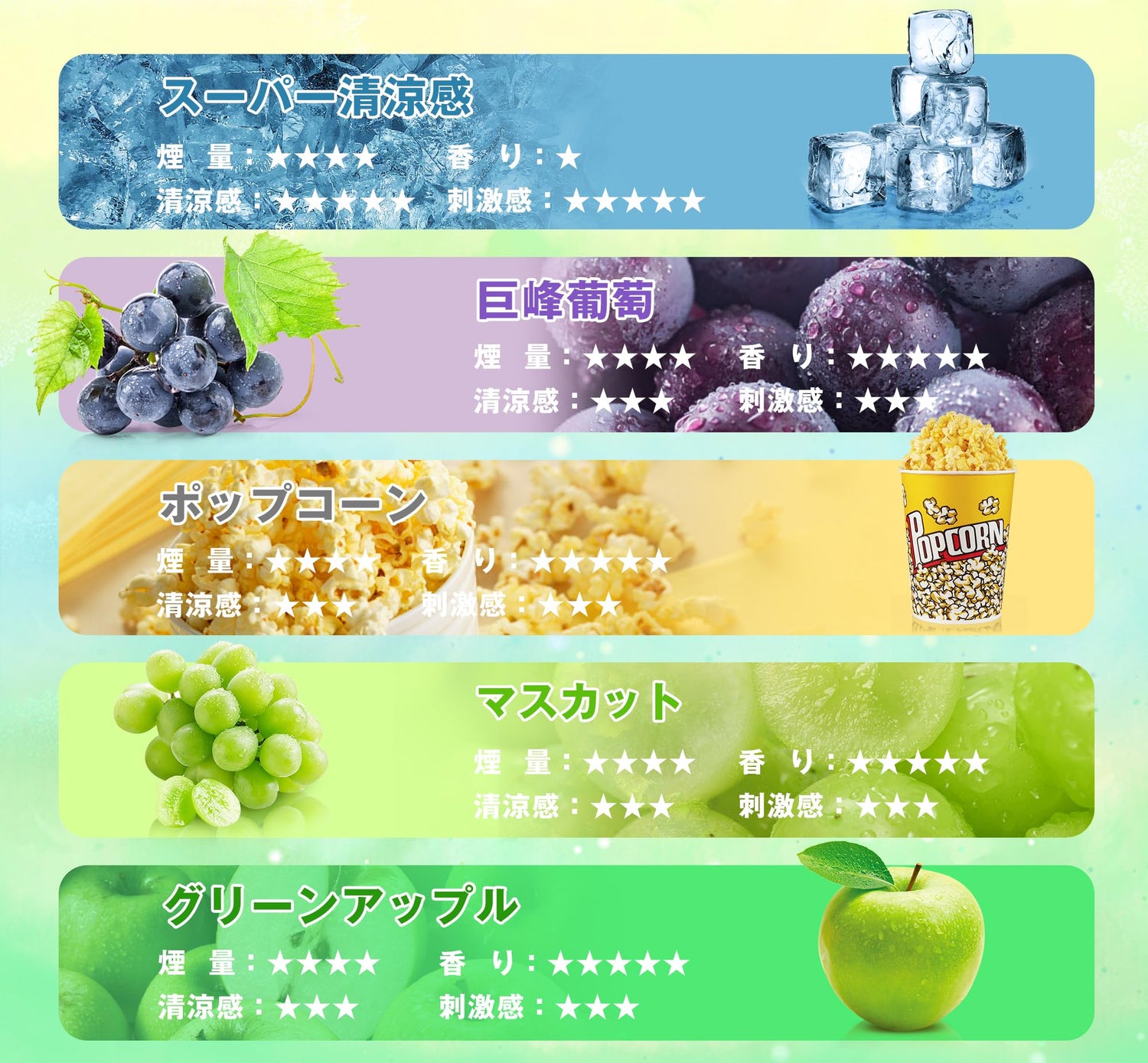 TORIDO 電子タバコ 使い捨て 持ち運び シーシャ 12種風味揃い O2PLUS