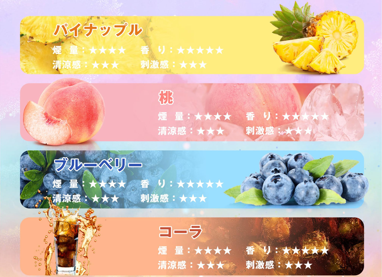 TORIDO 電子タバコ 使い捨て 持ち運び シーシャ 12種風味揃い O2PLUS