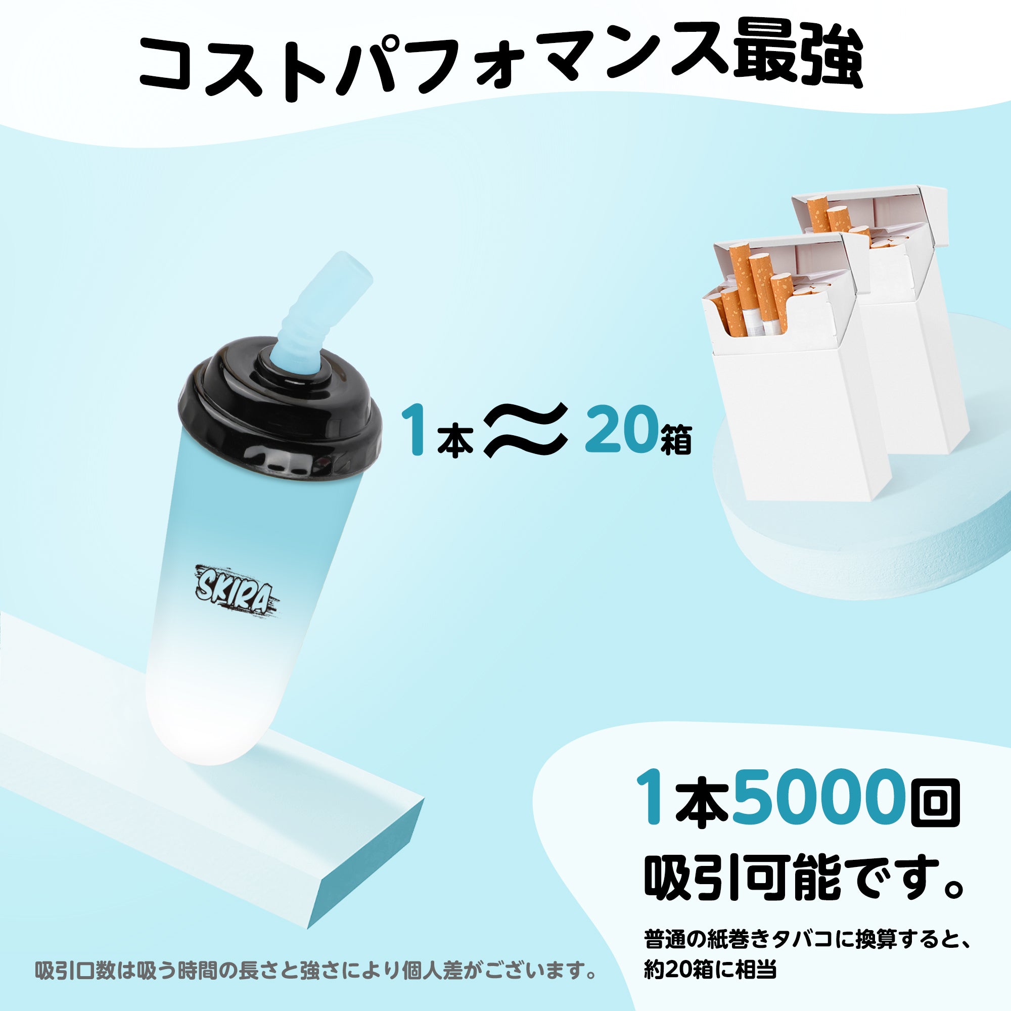 業界初・minicup 電子タバコ 使い捨て 1本約5000回吸引可能 ニコチン